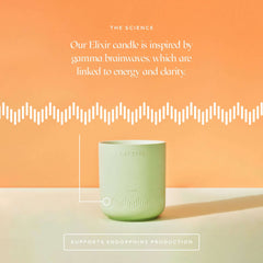 Caftari Signature Gift Set House Nimbus